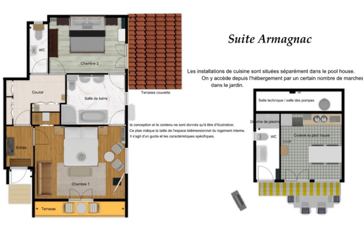 Suite Armagnac, relaxing gite near Nogaro Exterior foto